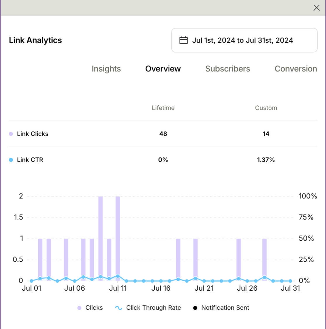 analytics tracking image